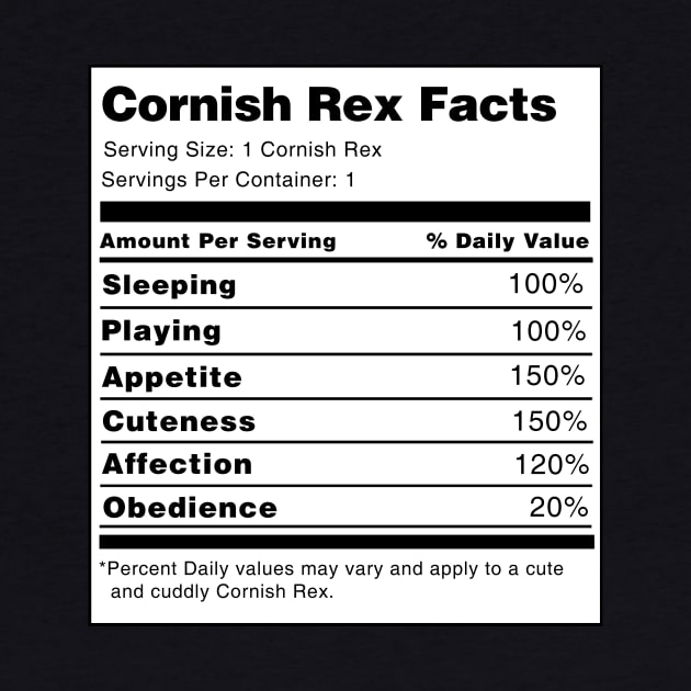 Cornish Rex Facts by swiftscuba